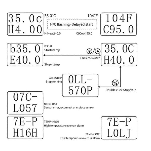 Digital Temperaturkontroller NTC Sensor Hög Noggrannhet Elektronisk Termostat för Kylskåp Frys