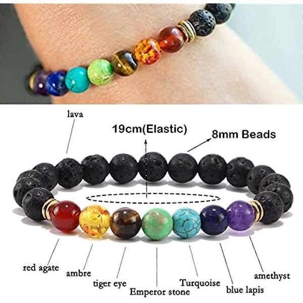 Tommelfinger Bekymringssten mod Angst - 7 Chakra Healing Krystal Oval Lomme Palmesten Chakra Sten Perlearmbånd Sæt Ædelstene til Meditation Reiki Balancering