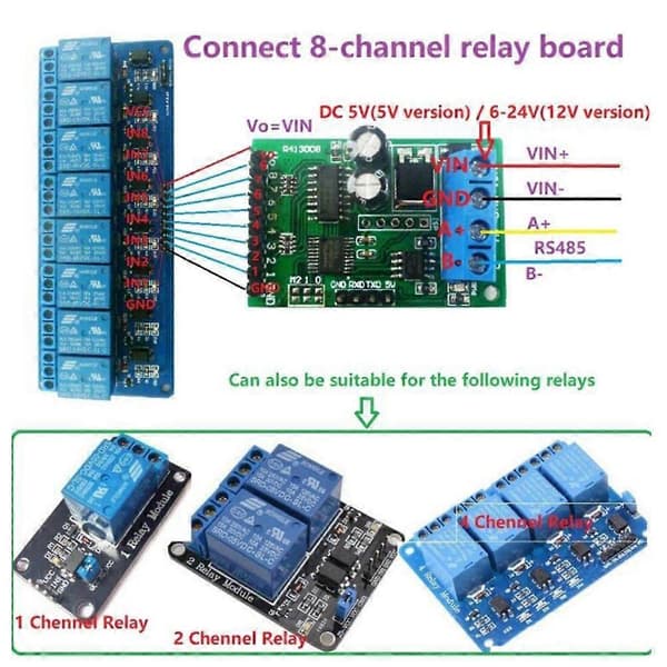 5V RS485 RS232(TTL) PLC Modbus Rtu Modul 8Ch IO Kontrol Switch Board til Relæ Industriel Automati