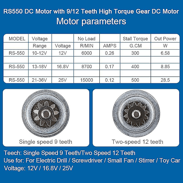 Rs550 18v 19500 Rpm Dc-motor med to-trinns 11 tenner og høyt dreiemoment for elektrisk drill/skrutrekker