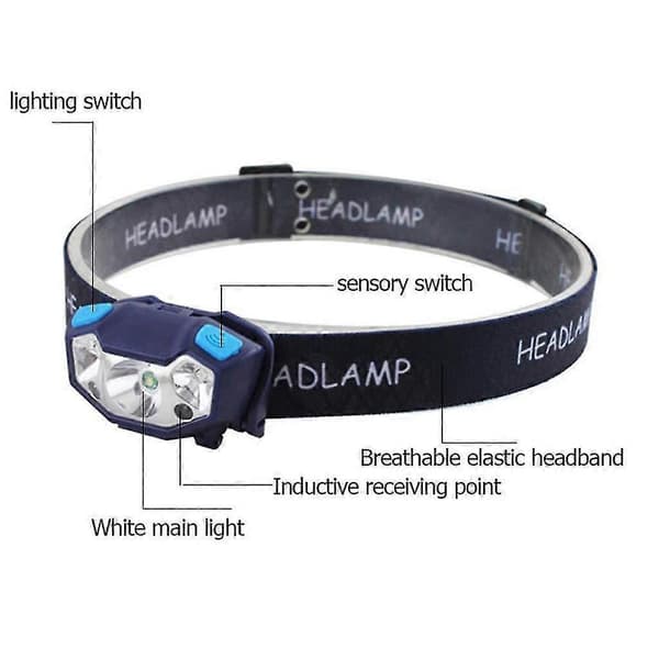 USB Ladattava LED Otsalamppu Vedenkestävä
