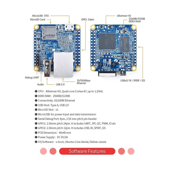 NanoPi NEO avoimen lähdekoodin Allwinner H3 Development Board Super Raspberry Pie Quad-Core Cortex-A7 DDR3 (RAM 256MB)