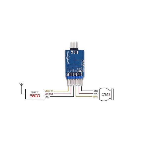 5.8G 3-kanals videoovergangsm modul 3-vejs videoovergangsenhed til RC FPV kamera