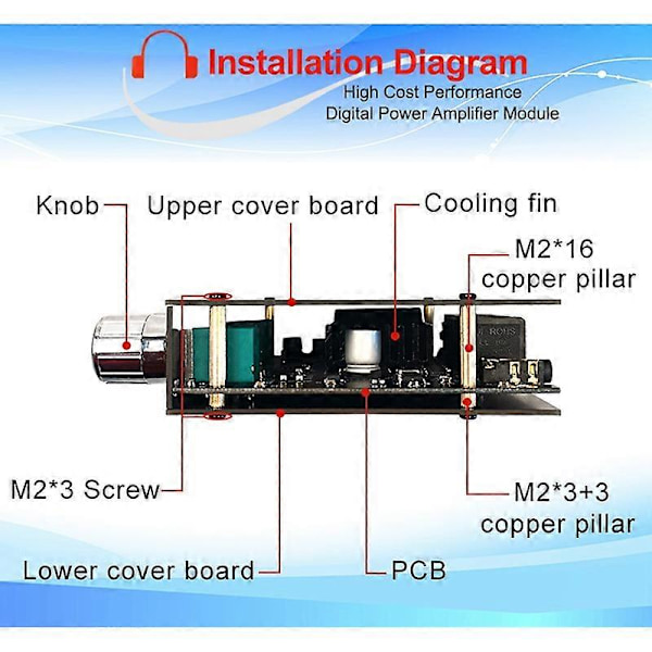 -MT21 2.1 Bluetooth 5.0 Subwoofer Forstærker Board Audio Stereo Forstærker Modul
