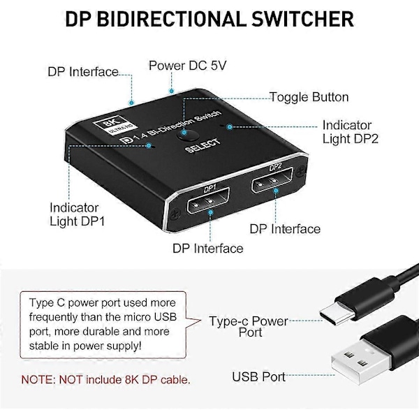 2023 DisplayPort 1.4 Switch 8K DisplayPort Bi-riktad splitter switcher DisplayPort KVM 2X1 1X2 Display-port 8K@30Hz,4K@120Hz