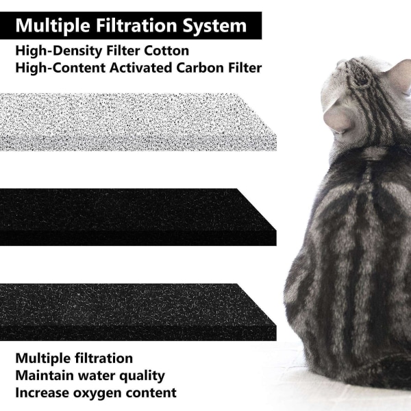 12-pack husdjursvattenfontänfilter, ersättningsfilter för katthundsvattenfontäner som är kompatibla med Wf020 vattenfontän