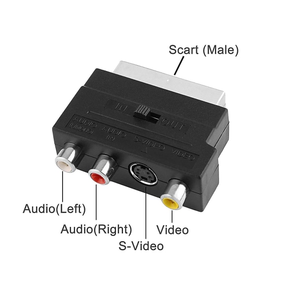 1080p -kompatibel han S-video til 3 Rca Av lydkabel m/scart til 3 Rca Phono Adapter