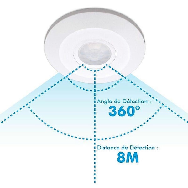 PIR Ytmonterad Rörelsedetektor 360 IP20