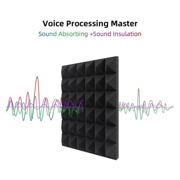 12 Pak Pyramidformet Lydtæt Skum Lydtæt Polstring Behandlingspanel Til Basisolering