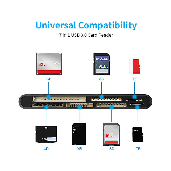 7-i-1 USB 3.0 Multifunktionellt Kortläsare /xd//sd/tf Kortläsare för Windows Vista/xp/7/8/10/, Linux