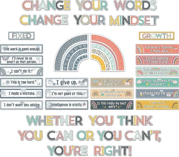 38 stk. Regnbue Growth Mindset Plakater Opslagstavle Sæt Inspirerende Plakat