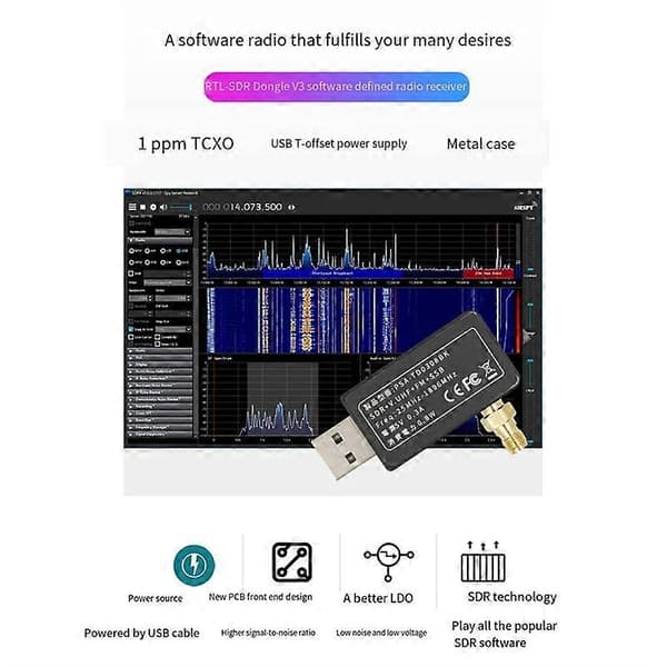 Mini Malakitt SDR Mottaker, Rf Analysator, Bredbånds Spektrumanalysator 25MHz-1896MHz RTLSDR for