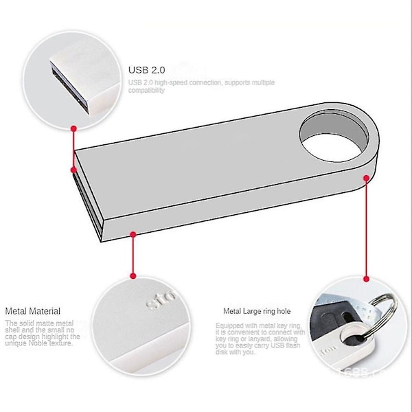 Usb-muistitikku Pendrive 64gb Pen Drive Mini Usb-tikku Flash Usb-muistitikku Flash U-levy