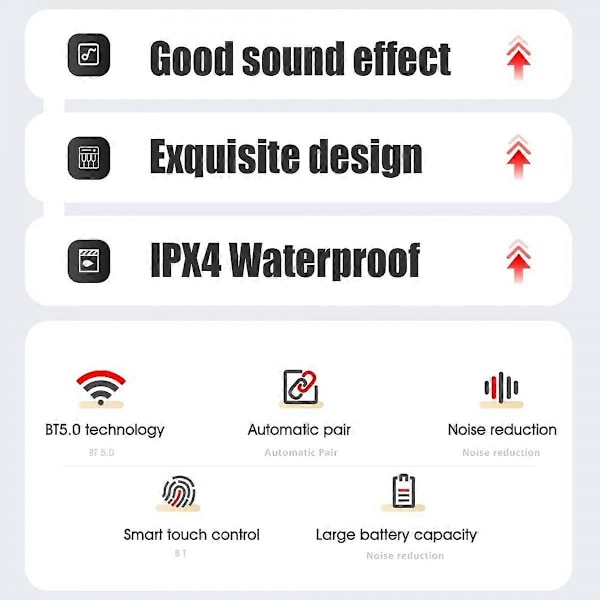 Oprindelige LP1 TWS Bluetooth 5.0 Høretelefoner (Sort) - PC, Android, iPad, iPhoneios, ift Stereo, Grlt Isolation, HIFI Bas