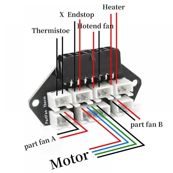 Voron V0.1 VO UMBILICAL PCB Sæt Komplet Værktøjshoved Rammeplade Umbilical Cord Værktøjshoved Ramme PCB til Voron 0.1 T3EB