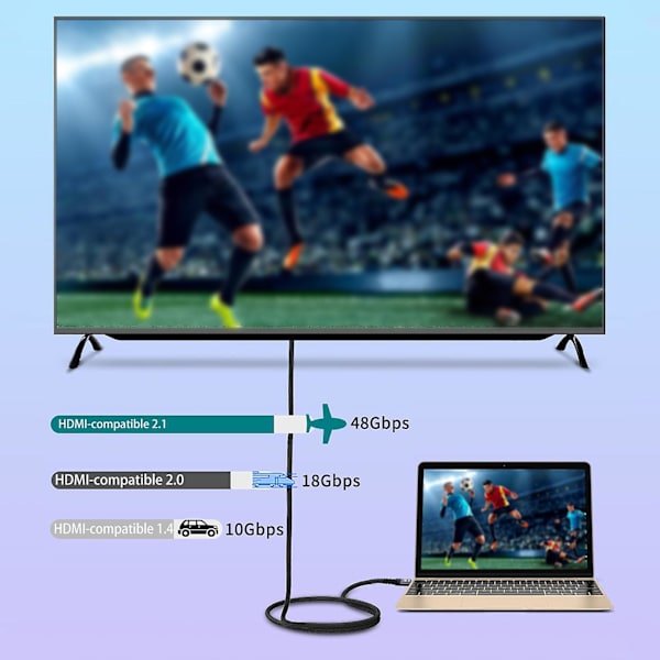 HDMI-yhteensopiva kaapeli Kultapinnoitettu liitin Punottu 7680x4320P 48Gbps 8K/60Hz 4K/120Hz Ääni- ja videonsiirto Vakaa signaali 8K HDMI-yhteensopiva 2.1 kaapeli Elec
