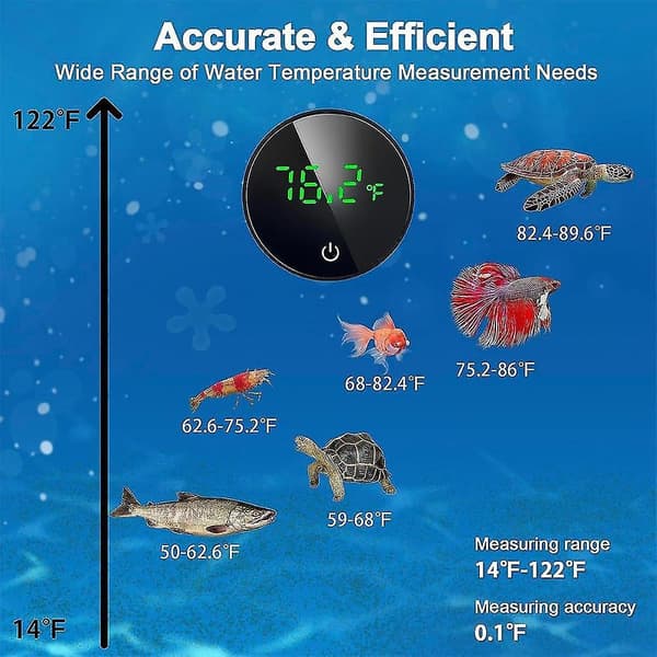 Akvarium Termometer Digitalt, Oppladbart Trådløst Akvarietermometer, Selvklebende Sirkel Led Terrarium Termometer