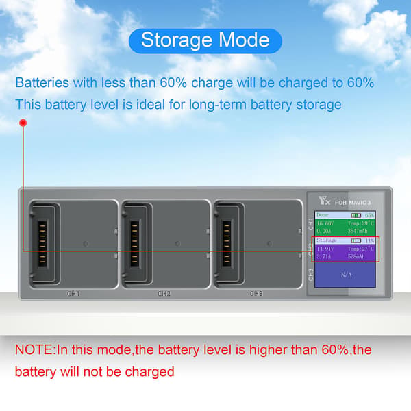 USB Batterilader til Mavic 3 Drone Flybatteri USB Opladningshub Digital