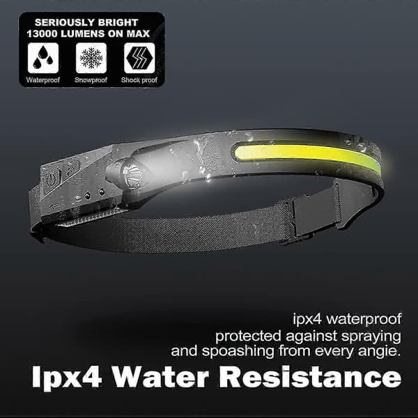 Hodelykt, 5 Moduser Cob Xpe 2 Led Sensor Hodelykt, Usb Oppladbar Hodelykt, Voksen