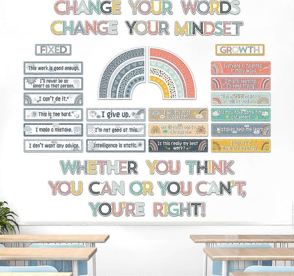 38 stk. Regnbue Growth Mindset Plakater Opslagstavle Sæt Inspirerende Plakat