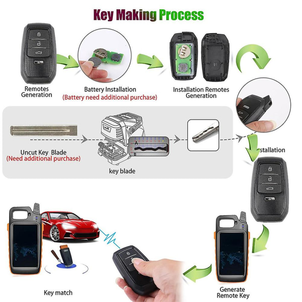 XSTO01EN Universal TOY.T Car Smart Remote Key Sub Machine för Toyota XM38 Support 4D 8A 4A All One VVDI2/VVDI Key Tool