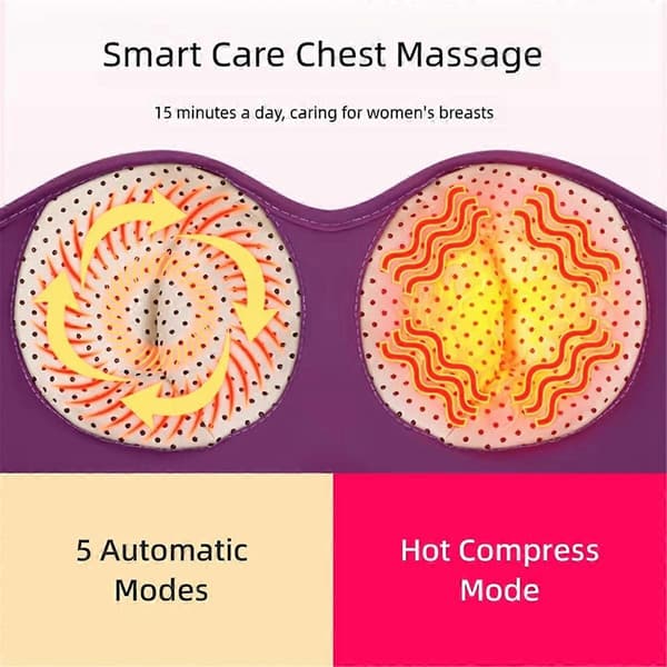 Brystforstørrende Massager Vibration Varm Kompres Genopladelig Elektrisk Brystforstørrelsesmassage