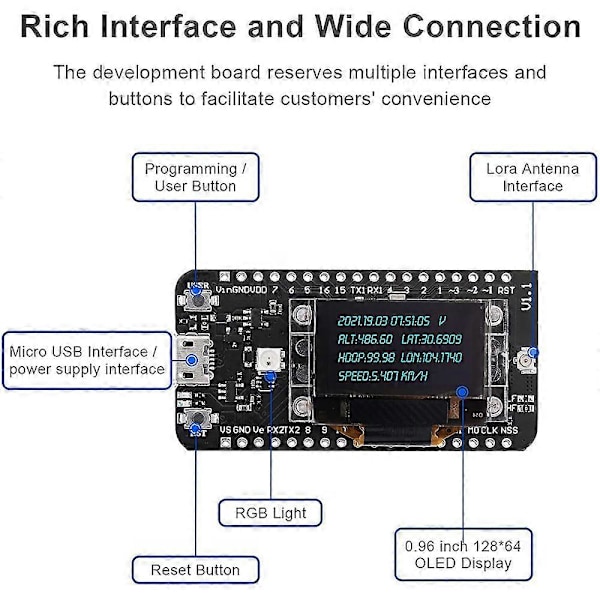 GPS-6502 ASR6502 LoRa GPS-nod 433MHZ LoRaWAN-nodapplikationer med antenn