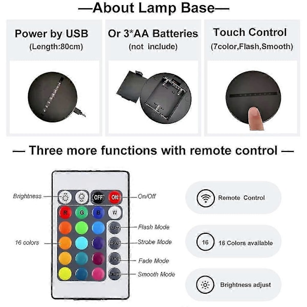 Anime 3D Lampe Overlord LED Natlys Albedo Figur Sengelampe Til Soveværelse Indretning Børn Fødselsdagsgave