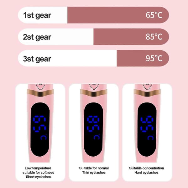 USB-opvarmede elektriske øjenvippebukkere makeupværktøjer med LED-display 3 temperaturindstillinger pink
