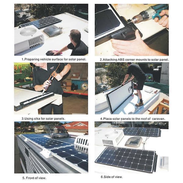 Slitesterk Yacht Tak Koblingsboks 2 Hull Solcellepanel Kabelinnføring