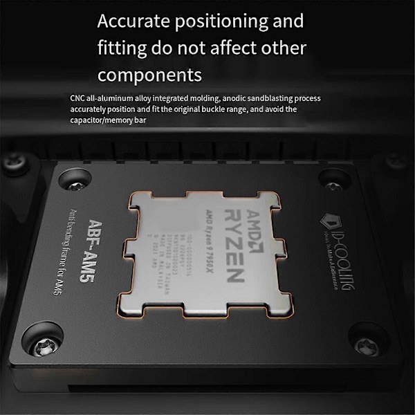 AM5 Platform CPU Beslag Mod Bøjning Anti-Knus Beslag ABF-AM5 Anti-Deformation Beslag