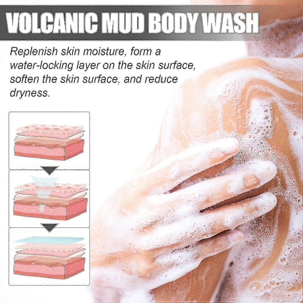 Jaysuing dybhavssvulkanisk muddershowergel renser, fugter og forynger huden, lindrer rødme -8099433998673