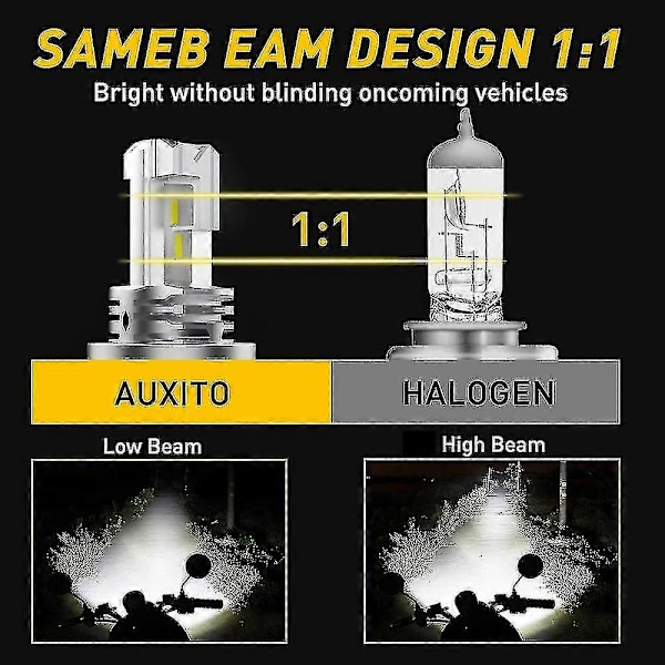 1st H4 Hb3 Led Canbus Fel-fri Motorcykelstrålkastare 1500lm 6000k Vit Hi/lo Strålkastare H4 Led Motorcykellampor Strålkastare