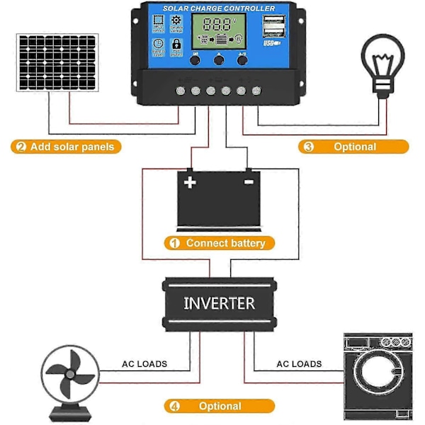 Solar Laderegulator, 30a Solcellepanel Regulator 12v/24v Pwm Auto Parameter Justerbar LCD-skjerm Solcellepanel