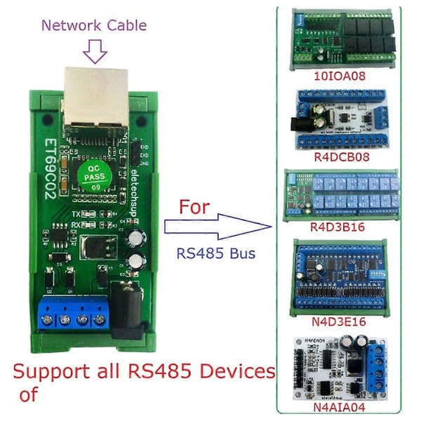 ET69C02 Ethernet-nettverk IP RJ45 til RS485 Buss-konverter for Modbus RTU Master Slave Client Server MQTT PLC
