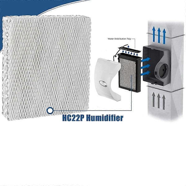 HC22P Luftfugter Filter Pad Udskiftning til Honeywell (2 stk)