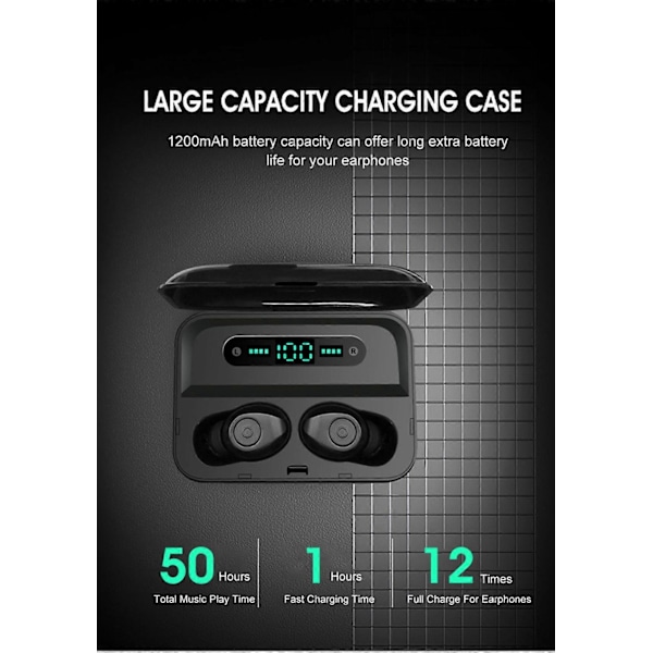 F9 Bluetooth-kuulokkeet langattomat mini-painikkeet TWS kannettavat korvassa Bluetooth 5.0 urheilustereo