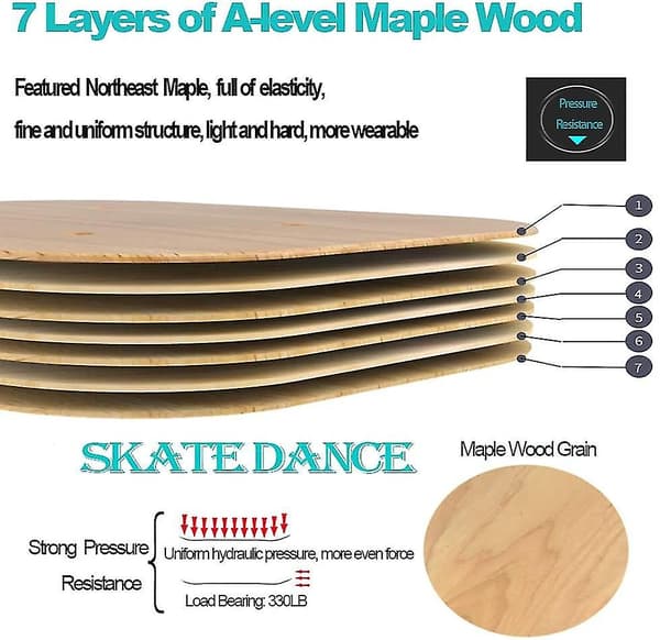 Portabel Roller Road Drift Skateboard med Cool Maple Deck Halkfri Bräda Split Skateboard med High End PU Hjul Lager