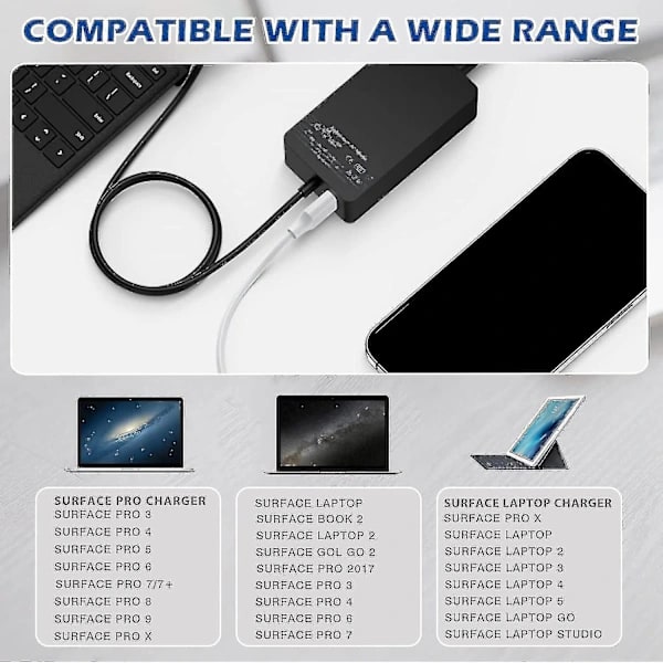 Surface Pro-oplader, 65W 15V 4A Microsoft Surface-oplader til Surface Laptop 4/3/2/1, Surface Book1/11