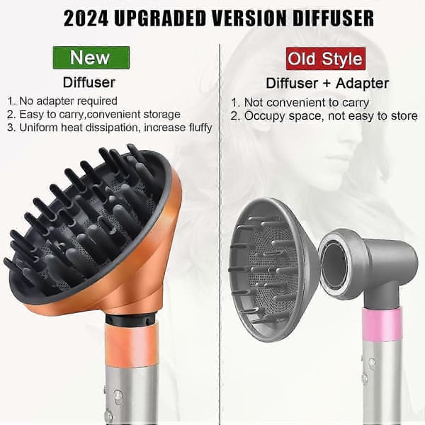 Fin Anvendelig Diffuser til Dyson Airwrap Styler HS01 HS03 HS05, konvertibel til Airwrap styler til hårtørrer, diffusertilbehør