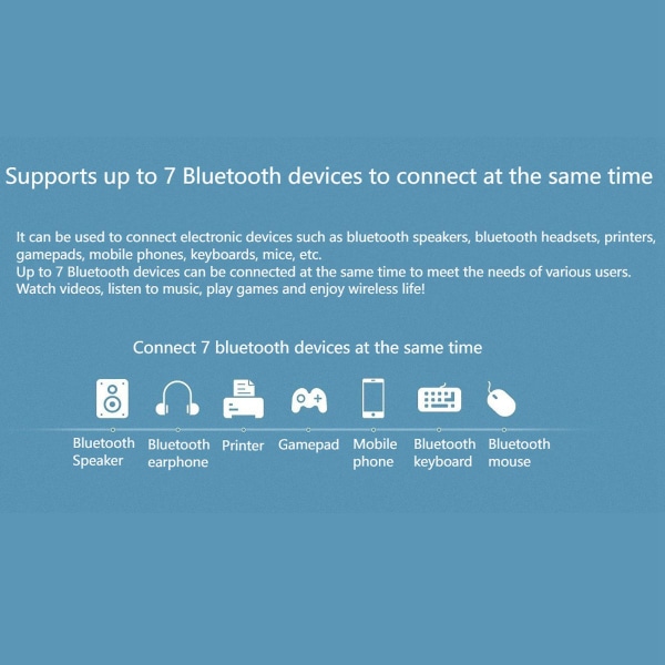 Usb Wifi Bluetooth Adapter, Bluetooth 4.2 150mbps Wifi Dongle nettverkskort, Wifi Bluetooth-mottaker