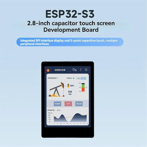 ESP32-S3 Kehityskortti 2,8 Tuuman Kosketusnäytöllä LVGL/GUI Tukee WiFi Bluetooth SPI Liitäntää ESP32-S3-Touch-LCD-2.8