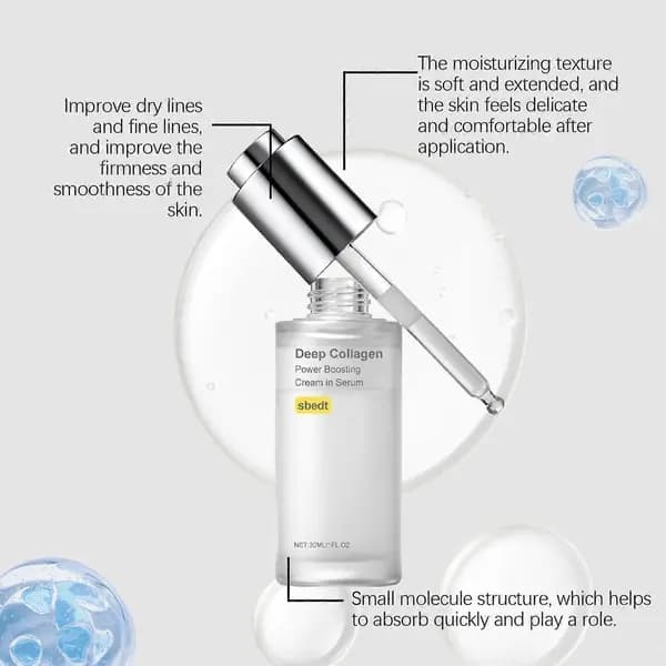 1Pcs Deep Collagen Serum Volufiline + Collagen + Niacinamide | Hydrating & Smoothing Serum