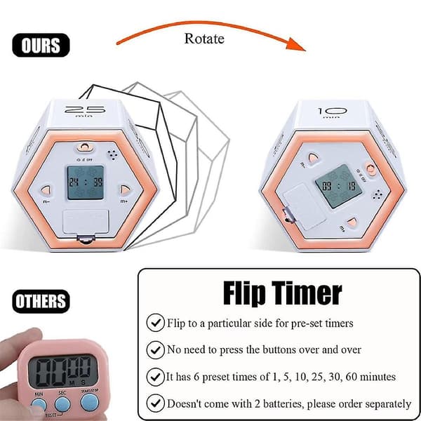 Hexagon Vendetimer Med Lydløs & Alarmfunktion - Køkken Timer Nem At Bruge - Tidsstyring Pomodoro Timer Til Børn Hvid
