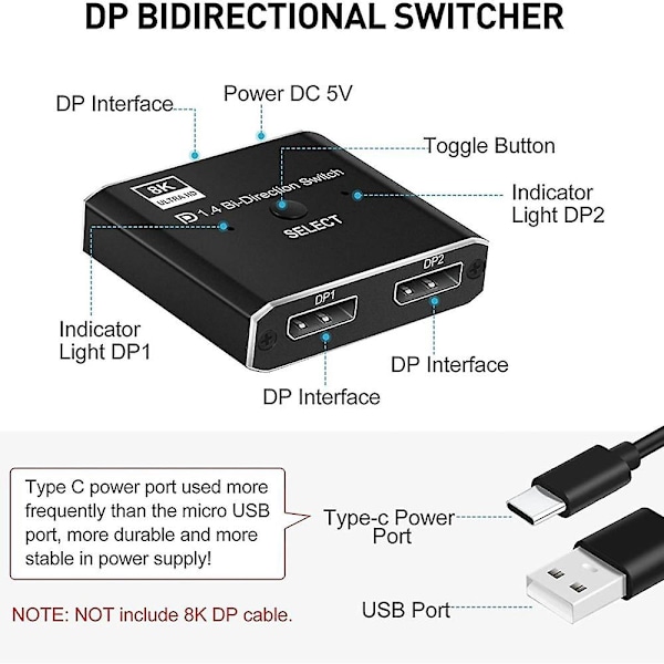 DisplayPort 1.4 Switch 8k DisplayPort Bidirektionel Splitter Switch DisplayPort Kvm 2x1 1x2 Display-