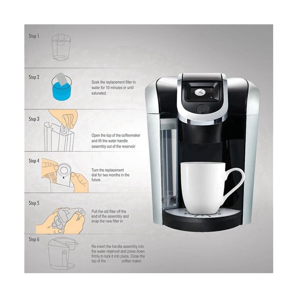 Vannfiltre Erstatningsfiltre for Bwf100 kaffemaskiner for kaffetraktere Vannfiltre