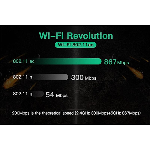 1200Mbps langaton -AC7265 Dual Band Mini PCI-E WiFi-kortti Bluetooth 4.2 802.11Ac Dual Band 2.4G 5Ghz