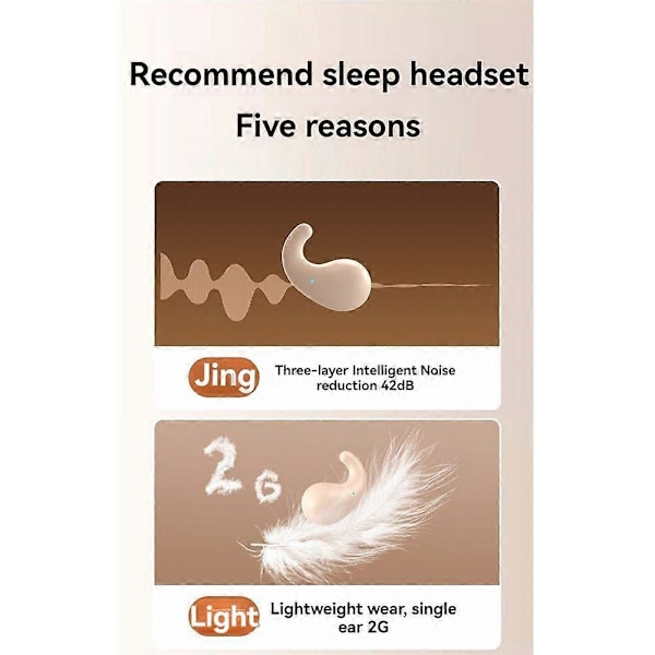 Mini Sömn Öronproppar Bluetooth 5.3 Trådlösa Hörlurar Vattentäta Brusreducerande Headset Universal