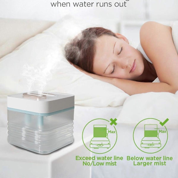 Mist Luftfugter Diffuser 2.5L Dobbelt Spray Lydløs Farverig Lampe AtomizerTop