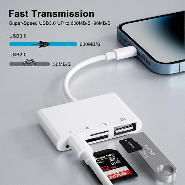 iPhone SD TF Kortlæser 4 i 1 iPhone USB Kamera Tilslutningssæt, iPhone USB Kamera Adapter med Opladningsport til iPhone iPad Understøtter USB Flash Drev